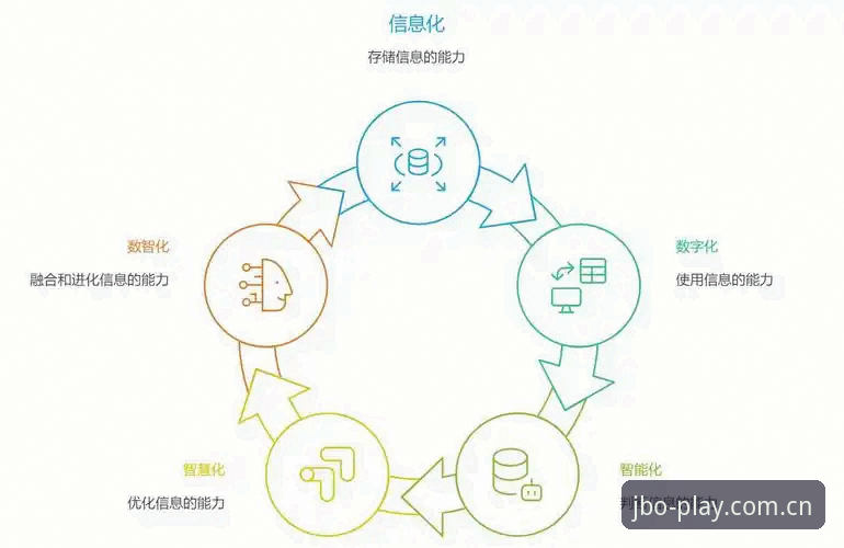 竞博体育平台新版使用指南：从入口整合到数据刷新，一文讲透底层逻辑